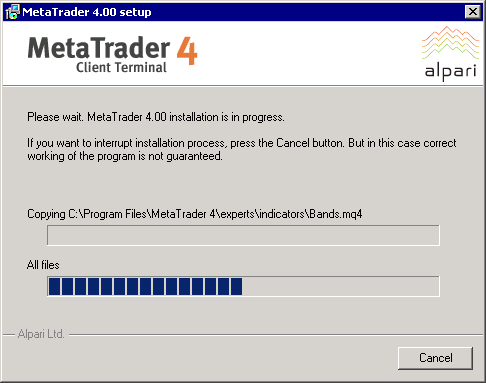 MetaTrader 4 (mt4)
